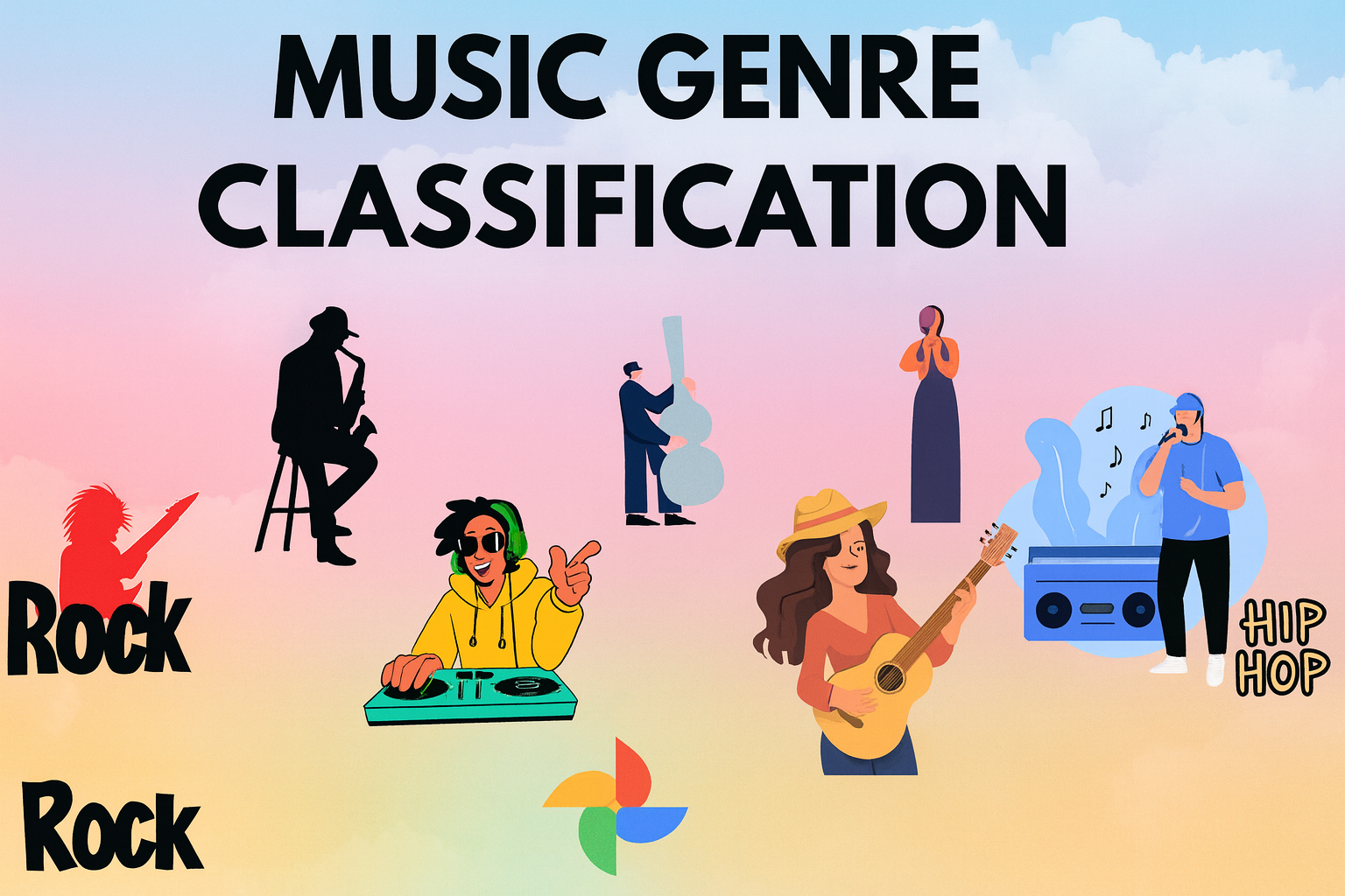 Spotify Classification